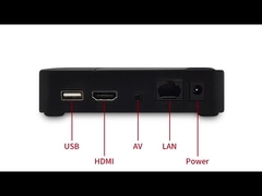 Shenzhen ERI Linux IPTV H 265 Puesta en una caja superior UDP HLS HTTP RTP RTMP RTSP